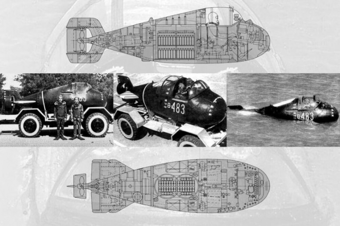 Секретная советская подводная лодка "Тритон-1М"