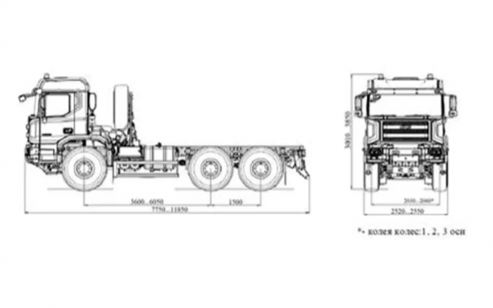Российский грузовик БАЗ идет в производство — известен объем выпуска