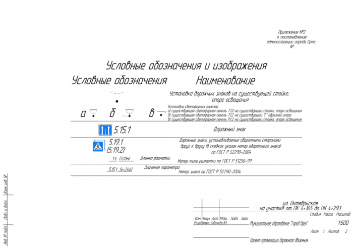 Мэрия Орла парализовала въезд в огромный жилой массив на Октябрьской
