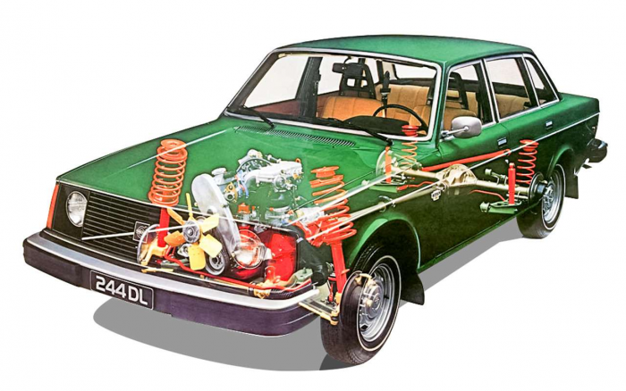 40 лет на ходу: эталон надежности на тестах «За рулем»