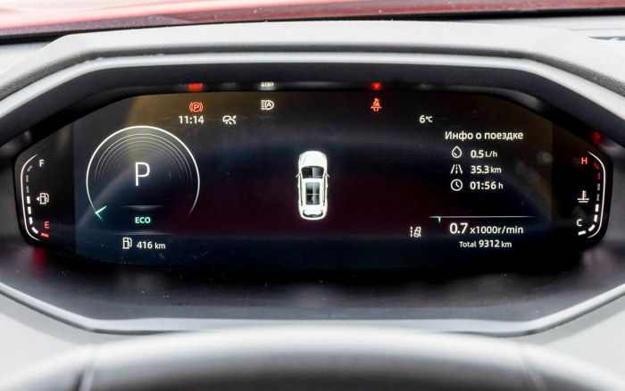 Выбираем кроссовер за 3 млн рублей — да, китайский, конечно!