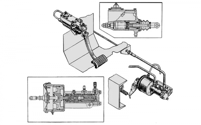 Грузовая революция: как в СССР модернизировали тяжелые машины