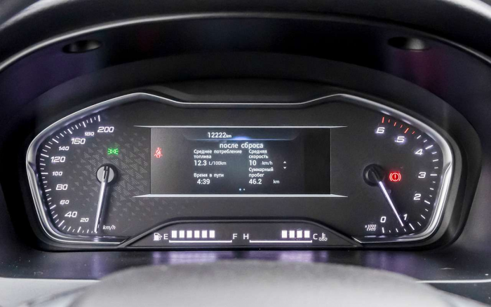 Дизель, механика, задний привод — добротный фургон подешевел на 300 тысяч