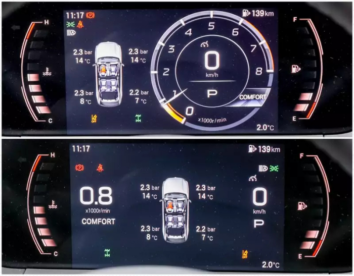 Полный привод, приемлемая цена  — большой тест свежих китайских кроссоверов