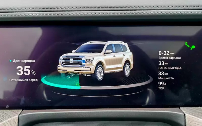 Гибридный внедорожник дешевле бензинового: на что он способен на бездорожье