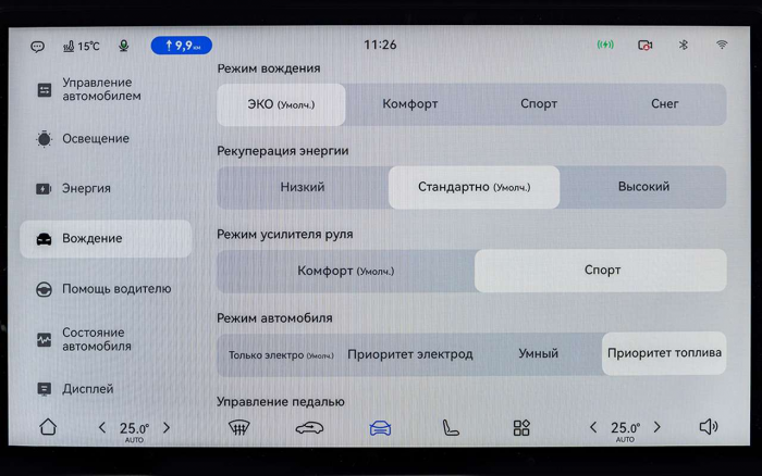 Самый дешевый гибридный кроссовер в РФ: как он едет? Каков расход?
