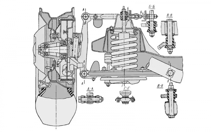 Вот в чем главное отличие нашей Чайки от американских машин
