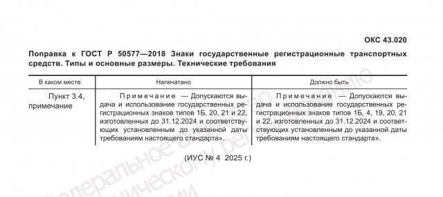 В 2025 году вступили в силу новые требования к автомобильным госномерам