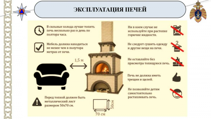 Ел башыннан бирле 21 кеше һәлак булган: Татарстанда янгында үлүчеләр саны арткан