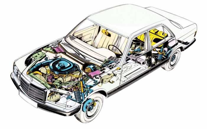 Самая престижная советская Волга: сравнили ее с «немцем» и «шведом»