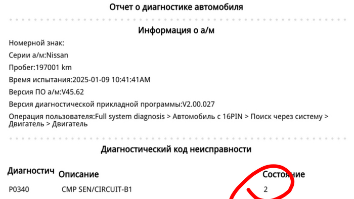 Плавающая неисправность