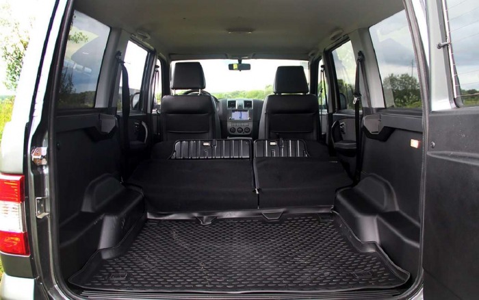 Чего ждать от УАЗа Патриота — рейтинг частых поломок