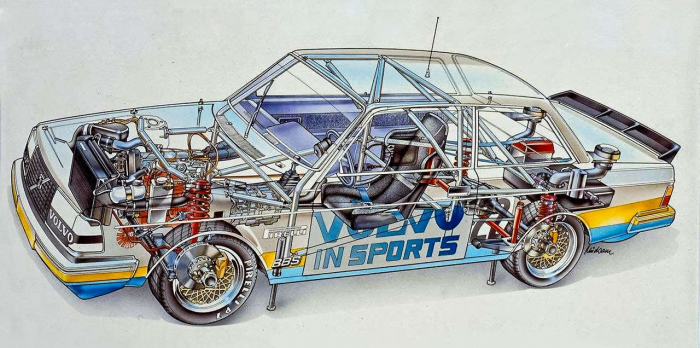 40 лет на ходу: эталон надежности на тестах «За рулем»