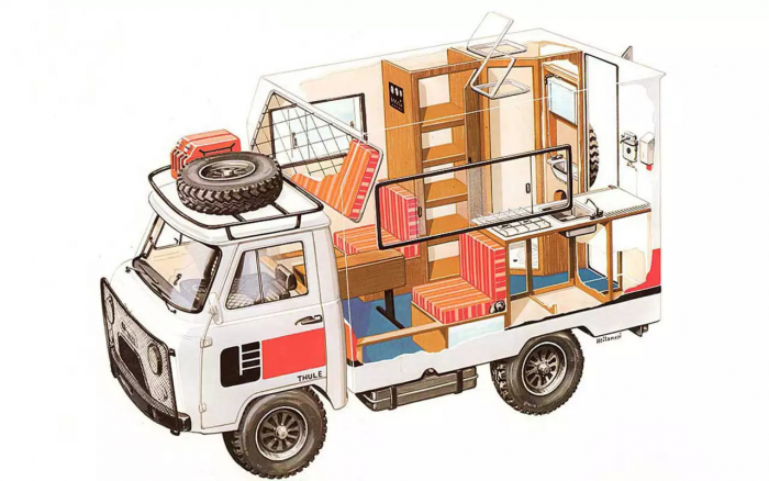 «Если мы возьмем ежа...» — как в СССР экспериментировали с «буханкой» УАЗа