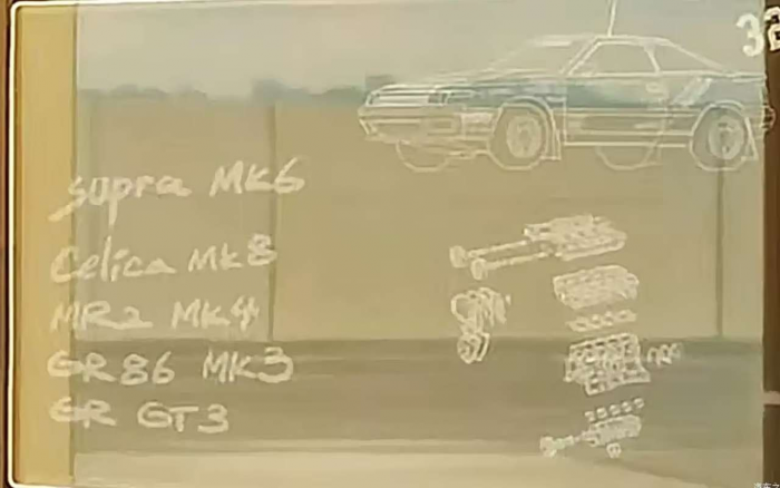 Celica возвращается: все о новой «зажигалке» от Toyota