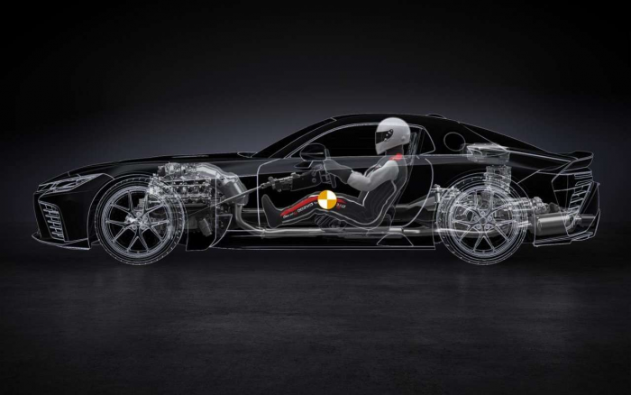 Новая Toyota получит V8 с отдачей в 650 л.с.