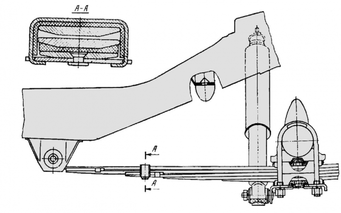 Самая престижная советская Волга: сравнили ее с «немцем» и «шведом»