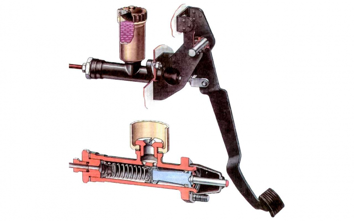 Мотор — лучший в классе: большая история непростого Москвича