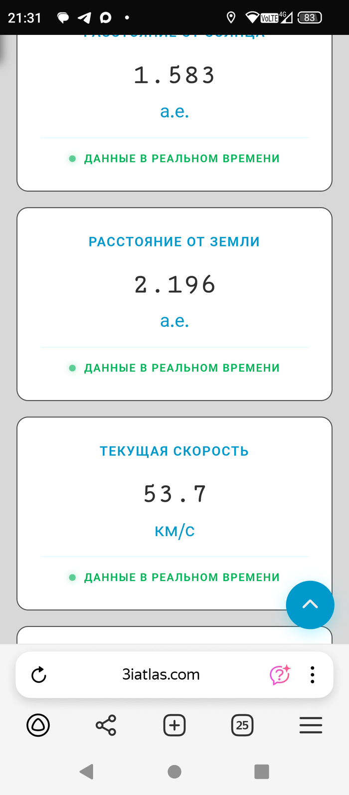 3I Atlas и немного небесной механики