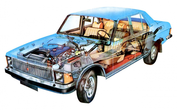 Самая престижная советская Волга: сравнили ее с «немцем» и «шведом»