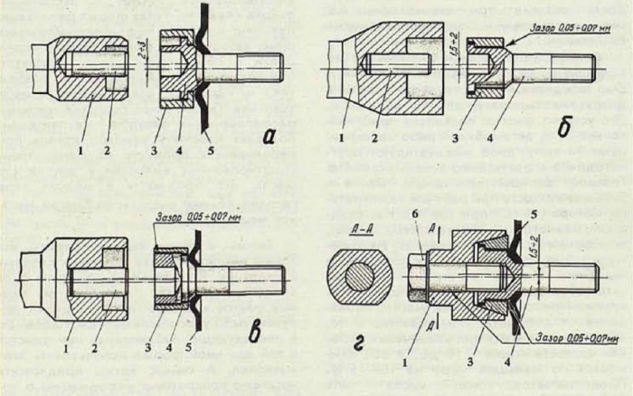 Что в СССР воровали с автомобилей и как люди защищали имущество