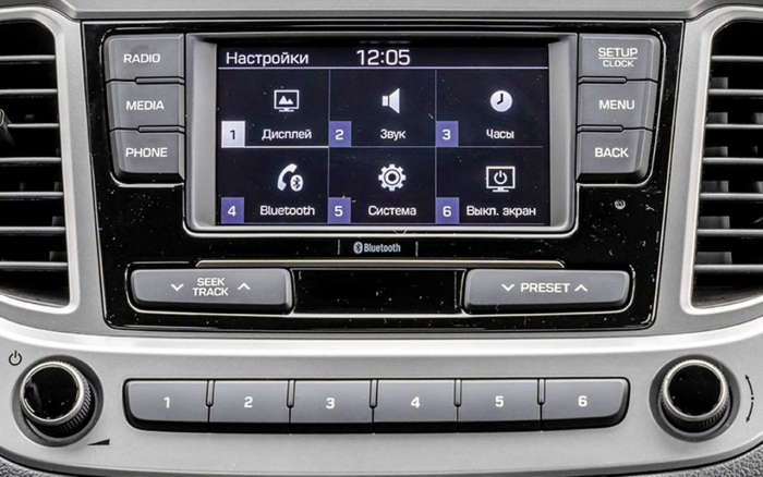 Лада Искра против конкурентов — большой тест недорогих седанов