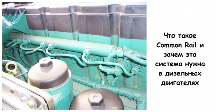 Что такое Common Rail и зачем эта система нужна в дизельных двигателях