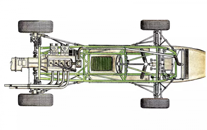 «Машины с большой буквы»: московские звезды автоспорта 1960-х