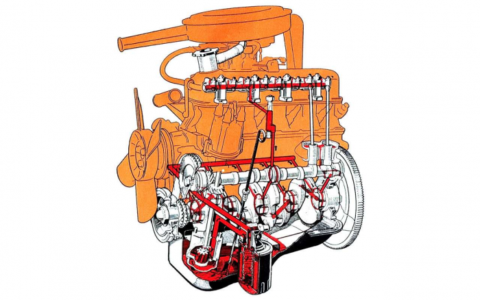 От ВАЗ-2101 до Нивы Travel — наш мотор превзошел фиатовский по всем статьям