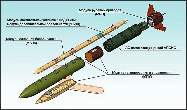 Новый камуфлет для соседушек.