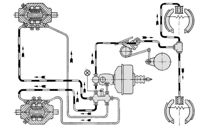 Самая престижная советская Волга: сравнили ее с «немцем» и «шведом»