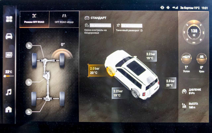 20 000 км с большим китайским рамником: чем он удивил