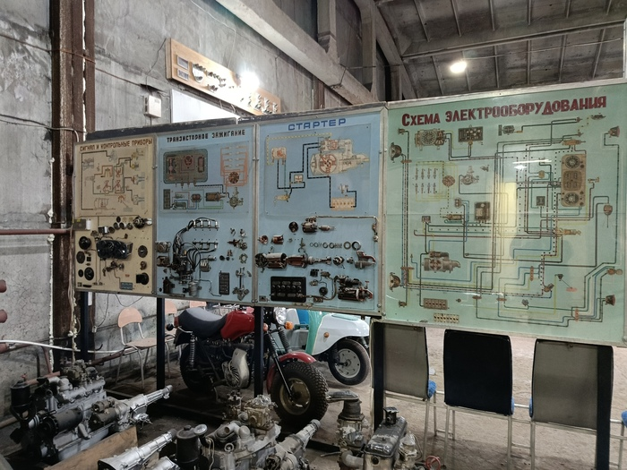 Музей «Авто-Ретро» в Красноярске