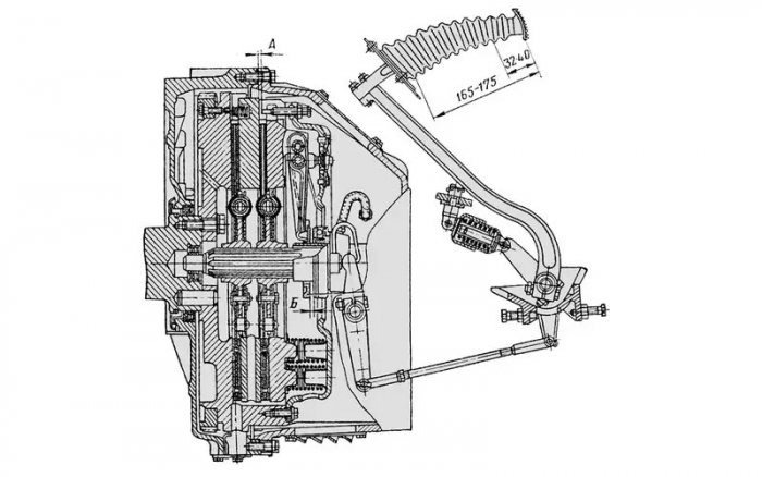 Грузовая революция: как в СССР модернизировали тяжелые машины