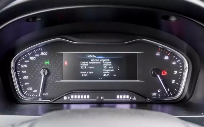 Дизель, механика, задний привод — добротный фургон подешевел на 300 тысяч