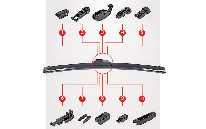 Купили щетки стеклоочистителя, а они не подходят? Помогаем разобраться в обилии креплений
