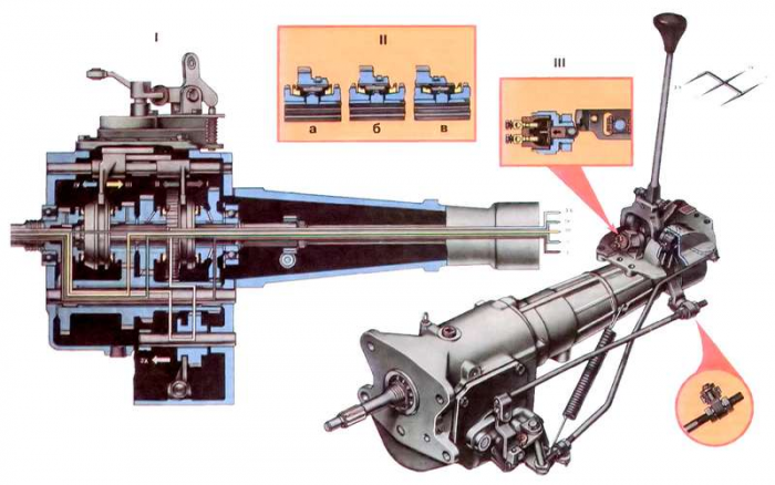 Мотор — лучший в классе: большая история непростого Москвича