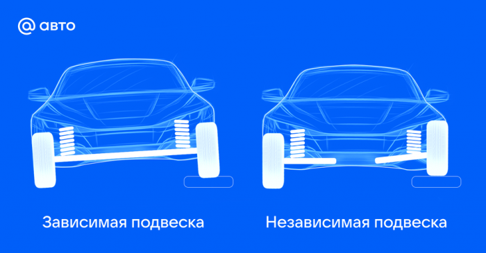 Возможные причины хруста и скрипа при торможении автомобиля и как эффективно устранить проблему