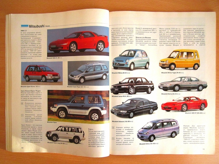 Автокаталог 1995