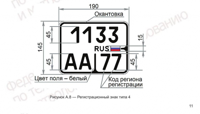 В 2025 году вступили в силу новые требования к автомобильным госномерам