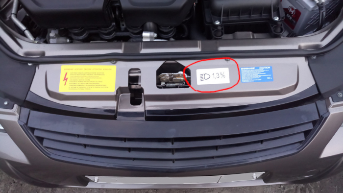 Почему категорически нельзя игнорировать наклейку под капотом с процентами и рисунком фары