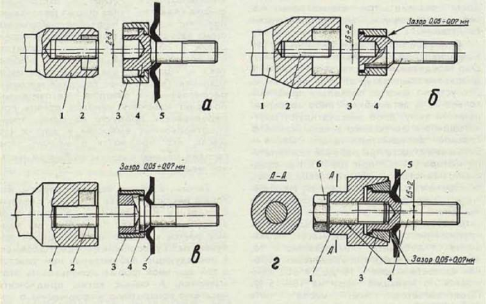 Что в СССР воровали с автомобилей и как люди защищали имущество