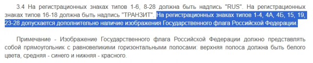 За автомобильные номера без российского флага в 2024 году предложили лишать водительских прав