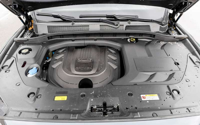 Выбираем кроссовер за 3 млн рублей — да, китайский, конечно!