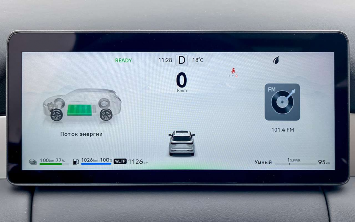 Самый дешевый гибридный кроссовер в РФ: как он едет? Каков расход?