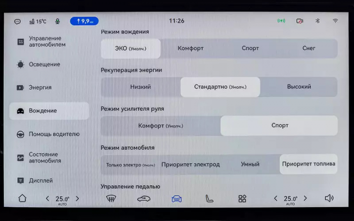 Самый дешевый гибридный кроссовер в РФ: как он едет? Каков расход?