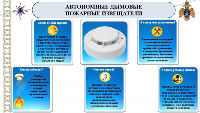 Ел башыннан бирле 21 кеше һәлак булган: Татарстанда янгында үлүчеләр саны арткан