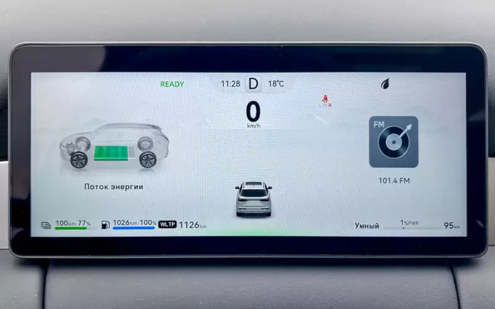 Самый дешевый гибридный кроссовер в РФ: как он едет? Каков расход?