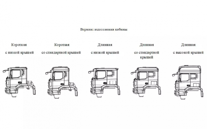 Российский грузовик БАЗ идет в производство — известен объем выпуска