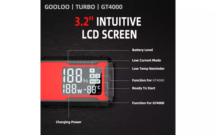 Этот монструозный бустер заведет любую машину в любой мороз, еще и стоит дешево